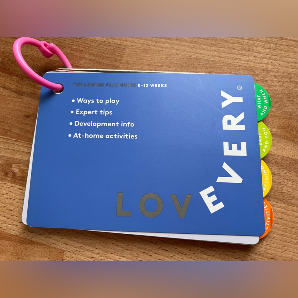 Lovery the Looker Play Guide